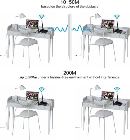 جهاز إرسال واستقبال HDMI اللاسلكي TreasLin 4K موسع HDMI لاسلكي عالي الدقة 200 متر (656 قدم) يدعم جهاز التحكم عن بعد بالأشعة تحت الحمراء 4K@30 هرتز لكاميرا DSLR والكمبيوتر المحمول والكمبيوتر المحمول والكنيسة والمكتب المنزلي in Kuwait