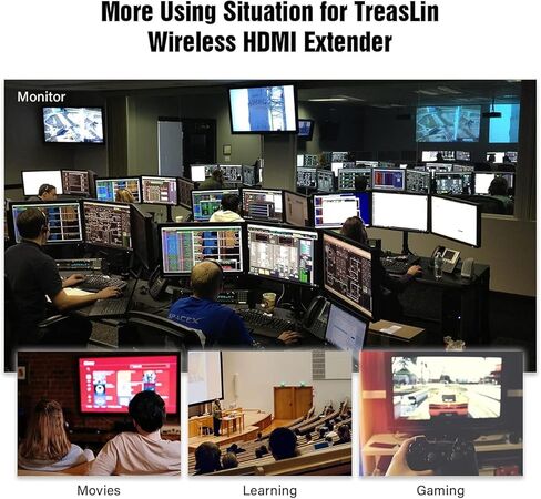 جهاز إرسال واستقبال HDMI اللاسلكي TreasLin 4K موسع HDMI لاسلكي عالي الدقة 200 متر (656 قدم) يدعم جهاز التحكم عن بعد بالأشعة تحت الحمراء 4K@30 هرتز لكاميرا DSLR والكمبيوتر المحمول والكمبيوتر المحمول والكنيسة والمكتب المنزلي in Kuwait