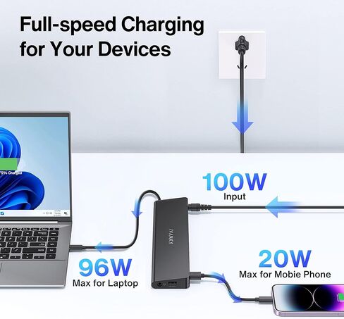 محطة إرساء الكمبيوتر المحمول iVANKY EdgeDock 2 مع محول طاقة 100 واط، USB C 13 في 1 شاشة عرض ثلاثية Thunderbolt 3/4 Dock لـ Dell وHP وLenovo وASUS وSurface وAcer وما إلى ذلك، DP، 96W PD، USB 3.0 in Kuwait