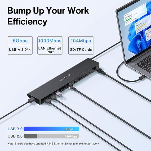 محطة إرساء الكمبيوتر المحمول iVANKY EdgeDock 2 مع محول طاقة 100 واط، USB C 13 في 1 شاشة عرض ثلاثية Thunderbolt 3/4 Dock لـ Dell وHP وLenovo وASUS وSurface وAcer وما إلى ذلك، DP، 96W PD، USB 3.0 in Kuwait