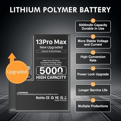 5000mAh Battery for iPhone 13 pro max (New Version 2024) Ultra-high Capacity Replacement 0 Cycle Battery Compatible Models A2644 A2645 A2643 A2484 A2641 and a Complete Professional Repair Tool kit in Kuwait