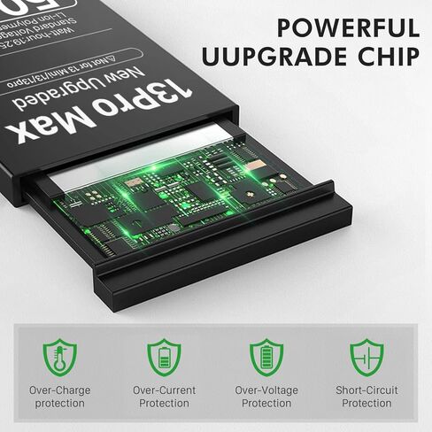 5000mAh Battery for iPhone 13 pro max (New Version 2024) Ultra-high Capacity Replacement 0 Cycle Battery Compatible Models A2644 A2645 A2643 A2484 A2641 and a Complete Professional Repair Tool kit in Kuwait