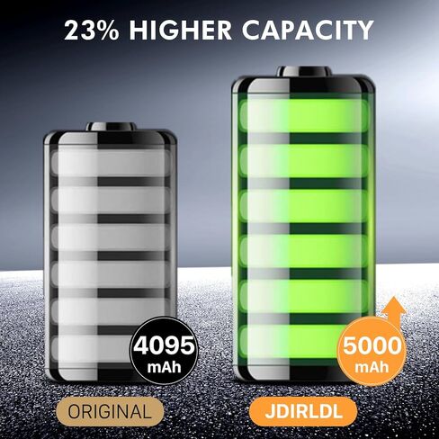 5000mAh Battery for iPhone 13 pro max (New Version 2024) Ultra-high Capacity Replacement 0 Cycle Battery Compatible Models A2644 A2645 A2643 A2484 A2641 and a Complete Professional Repair Tool kit in Kuwait