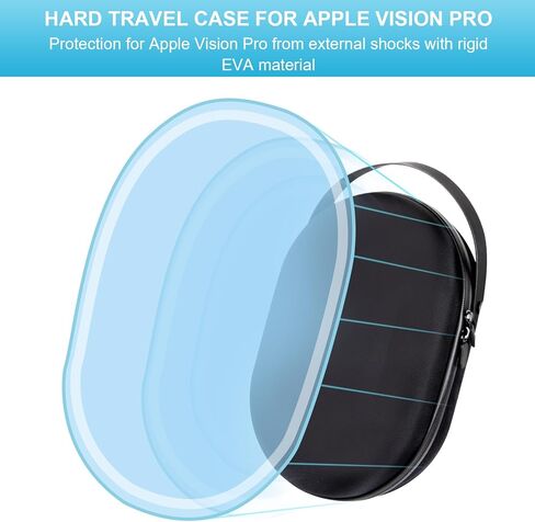 حافظة حماية صلبة مقاومة للخدش والسقوط لسماعات Vision Pro VR لملحقات Apple Vision Pro للسفر والتخزين المنزلي (أسود) in Kuwait