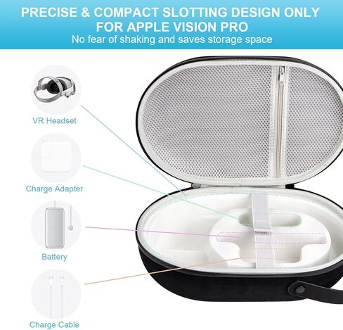 حافظة حماية صلبة مقاومة للخدش والسقوط لسماعات Vision Pro VR لملحقات Apple Vision Pro للسفر والتخزين المنزلي (أسود) in Kuwait