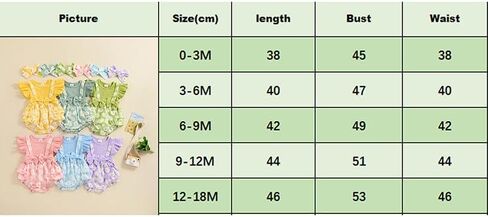 Afunbaby Baby Girl Clothes 3 6 9 12 18 Months Newborn Ruffle Butt Onesie Romper Daisy Overalls Jumpsuit Summer Outfit in Saudi Arabia