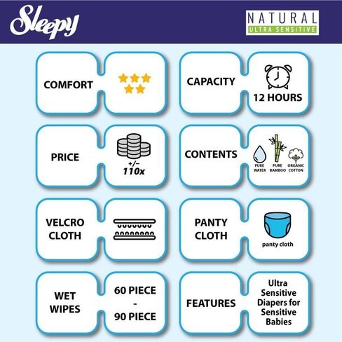 SOHO|Sleepy 3X Jumbo Natural Baby Diapers, Made from Organic Cotton and Bamboo Extract, Ultimate Comfort and Dryness, Diapers- Size 4 MAXI (Child Weight 15-31 Lbs,90 Count) in Saudi Arabia