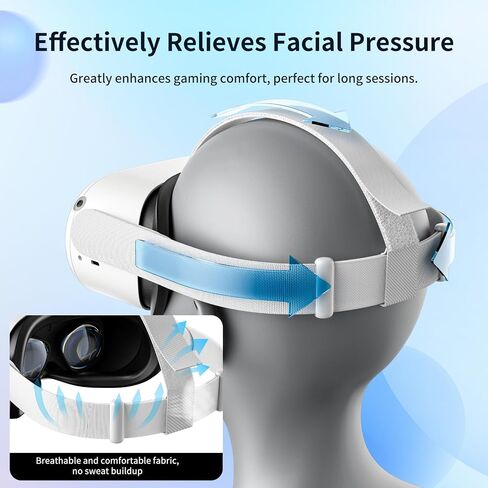 Head Strap for Oculus Quest 2, AOLION Quest 2 Head Strap, Reduces Facial Pressure for VR Headset, Adjustable Headstrap for Meta Quest 2 in Saudi Arabia