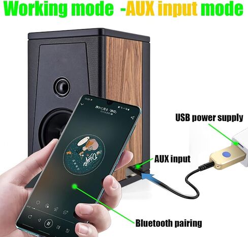 محول سيارة بلوتوث 5.3 صغير، جهاز استقبال بلوتوث USB مع محول مقبس Aux لاسلكي 3.5 ملم طقم سيارة بدون استخدام اليدين ميكروفون مدمج للسيارة وستيريو المنزل والمزيد in Kuwait