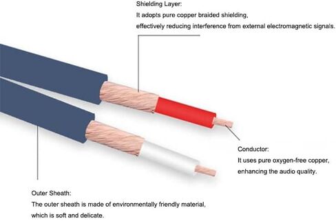1 RCA Female to 2 RCA Male Adapter 2 Pack | RCA Splitter, Audio Splitter, RCA Y Adapter | for Car Audio, Subwoofer, Home Theater | Durable and High Fidelity in Kuwait