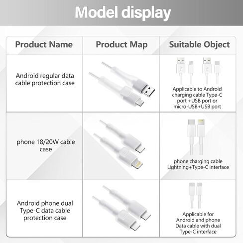 24 Pcs Silicone Charger Cable Protector with Dust Plugs Cable Ties for Phone USB C Charger Cable Protector Type C Charging Cord Protector for Cell Phone Charger in Saudi Arabia