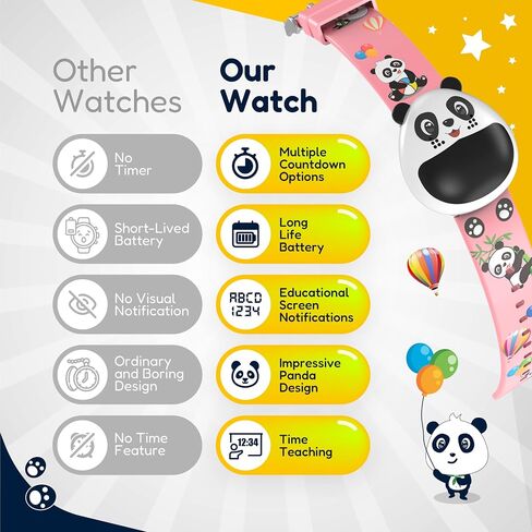 Potty Training Watch for Boys & Girls with 8 Countdown/16 Alarm Reminders, Educational Fun Flashing Lights/Music for Kids, Digital Water Resistant Toilet Timer for Baby & Toddler, eBook (Blue) in Saudi Arabia