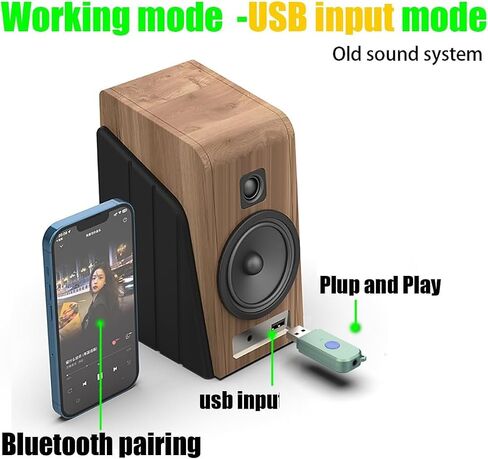 محول سيارة بلوتوث 5.3 صغير، جهاز استقبال بلوتوث USB مع محول مقبس Aux لاسلكي 3.5 ملم طقم سيارة بدون استخدام اليدين ميكروفون مدمج للسيارة وستيريو المنزل والمزيد in Kuwait