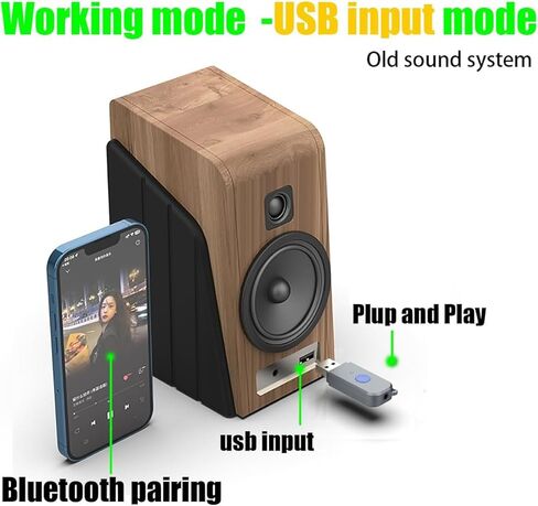 محول سيارة بلوتوث 5.3 صغير، جهاز استقبال بلوتوث USB مع محول مقبس Aux لاسلكي 3.5 ملم طقم سيارة بدون استخدام اليدين ميكروفون مدمج للسيارة وستيريو المنزل والمزيد in Kuwait