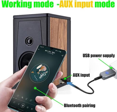 محول سيارة بلوتوث 5.3 صغير، جهاز استقبال بلوتوث USB مع محول مقبس Aux لاسلكي 3.5 ملم طقم سيارة بدون استخدام اليدين ميكروفون مدمج للسيارة وستيريو المنزل والمزيد in Kuwait