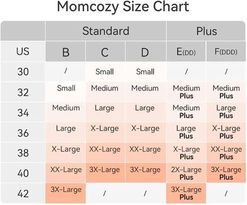 Momcozy حمالات صدر للرضاعة الطبيعية، YN21 حمالة صدر أمومة فائقة الراحة بدون خياطة، حمالة صدر للنوم أثناء الحمل in Kuwait