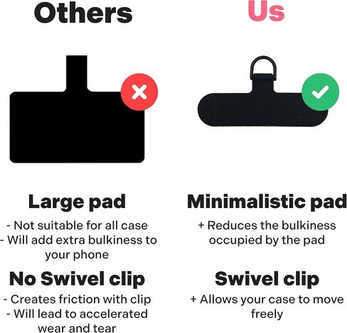 حلقات الهاتف: حبل هاتف حول الرقبة - حبل هاتف محمول حول الجسم - مقود هاتف قابل للتعديل للمشي - مع وسادة صغيرة ومشبك دوار عالي التحمل باللون الأسود in Kuwait