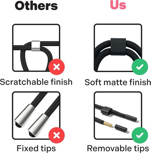 حلقات الهاتف: حبل هاتف حول الرقبة - حبل هاتف محمول حول الجسم - مقود هاتف قابل للتعديل للمشي - مع وسادة صغيرة ومشبك دوار عالي التحمل باللون الأسود in Kuwait