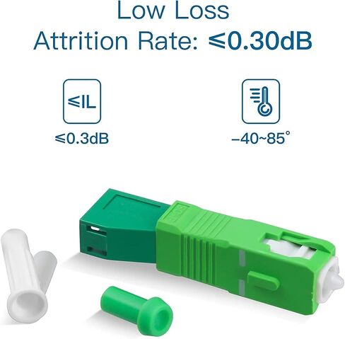 10 Pack Fiber Optic Adapter, 5PC SC/APC Male to LC/UPC Female & 5PC SC/APC Male to LC/APC Female Singlemode Adapter Fiber Optic Connector FTTH Adaptor Convertor for Visual Fault Locator in Saudi Arabia