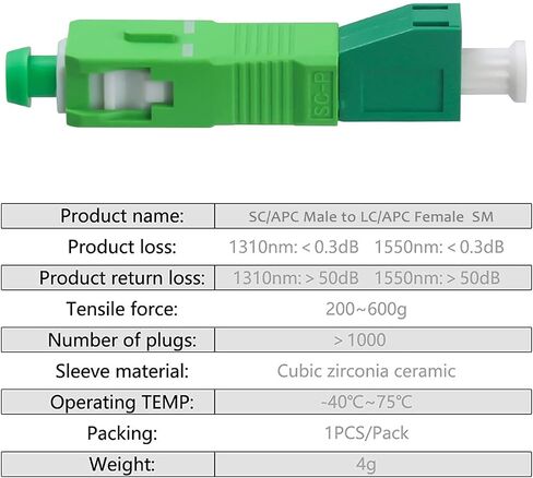 10 Pack Fiber Optic Adapter, 5PC SC/APC Male to LC/UPC Female & 5PC SC/APC Male to LC/APC Female Singlemode Adapter Fiber Optic Connector FTTH Adaptor Convertor for Visual Fault Locator in Saudi Arabia