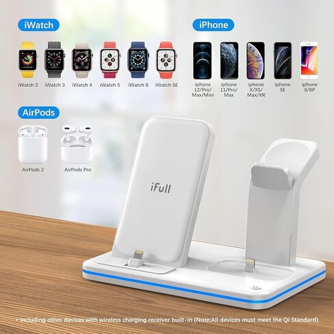 USBC إلى DisplayPort وHDMI محول Hub Dongle 4K @60hz، Thunderbolt 3 محول شاشة مزدوج لأجهزة الكمبيوتر المحمولة Dell HP Surface Lenovo إلخ. in Kuwait