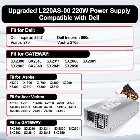 مصدر طاقة LXun L220AS-00 220 واط متوافق مع Dell Inspiron 3647 660s Vostro 270 Acer Aspire X1420 X3400 X1200 eMachines L1200 L1210 L1300 Gateway SX2300 Series PS-5221-03DF 650WP P3JW1 R82HS in Kuwait