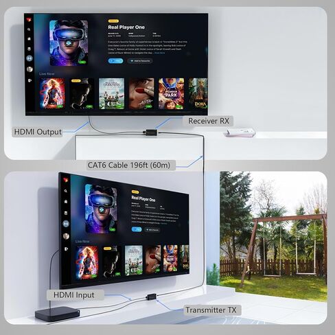 موسع HDMI، جهاز إرسال واستقبال HDMI 1080P يصل إلى 60 مترًا (196 قدمًا)، مكرر مرسل إيثرنت HDMI عبر كابل Singal RJ45 Cat5e/Cat6/Cat7 Ethernet LAN، HDMI إلى RJ45 وRJ45 إلى جهاز إرسال HDMI in Kuwait