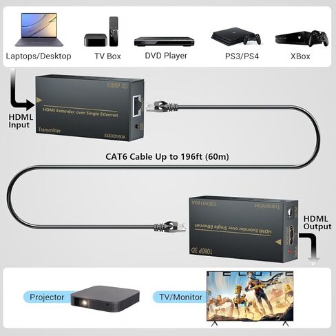 موسع HDMI، جهاز إرسال واستقبال HDMI 1080P يصل إلى 60 مترًا (196 قدمًا)، مكرر مرسل إيثرنت HDMI عبر كابل Singal RJ45 Cat5e/Cat6/Cat7 Ethernet LAN، HDMI إلى RJ45 وRJ45 إلى جهاز إرسال HDMI in Kuwait