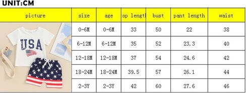 4th of July Baby Boy Outfit Short Sleeve T Shirt Shorts Set Toddler Baby Boy Summer Clothes in Saudi Arabia