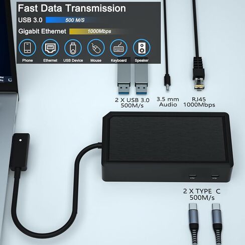 Surface Dock 2، محطة إرساء Surface 2 مع مصدر طاقة 199 واط، منافذ عرض مزدوجة 4K@60 هرتز، جيجابت إيثرنت، مخرج صوت 3.5 ملم، 2 USB-C أمامي، 2 USB-A خلفي in Kuwait