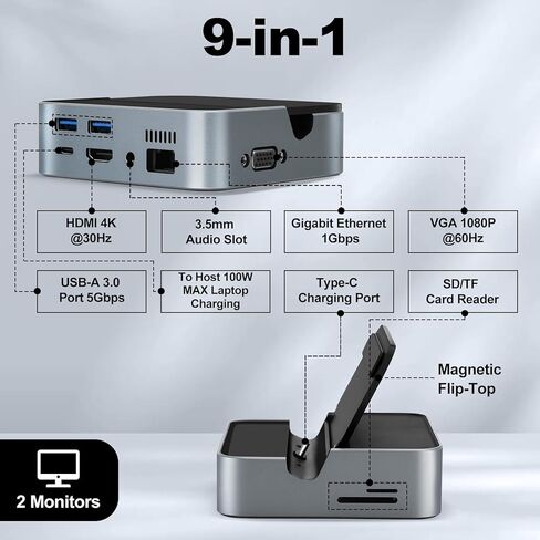 Docking Station for Laptop,9 in 1 USB C Hub Multiport Adapter with HDMI/RJ45/VGA/2 USB-A 3.0/100W PD/SD/TF/3.5mm Audio Ports,Laptop Docking Station Hub Compatible for HP,Dell,Surface,etc in Kuwait