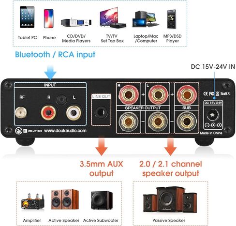 Nobsound NS-14G 2.1 قناة بلوتوث Amp Mini Hi-Fi Amplifier مع مخرج مضخم صوت (نشط وسلبي) والتحكم في النغمة للصوت المكتبي للمسرح المنزلي 50 واط * 2 + 100 واط in Kuwait
