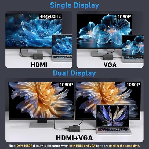 محطة إرساء USB C مزدوجة الشاشة مع HDMI VGA، محول متعدد المنافذ USB C 10 في 1 مع HDMI (4K@60HZ)، VGA، إيثرنت 1 جيجابت في الثانية، USB3.2، SD&TF، 100 وات PD، متوافق مع iPad/MacBook/Lenovo/HP /ديل in Kuwait