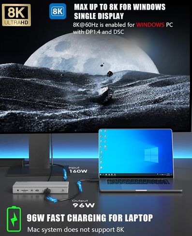 WAVLINK USB 4 Docking Station 40Gbps, Single 8K/Triple 4K Monitors for Windows, Dual 4K Displays for Mac with USB4, 96W PD, 2X HDMI 2.1, 2.5G Ethernet, 10Gbps USB, SD V4.0, USB 3.0, Audio, No Driver. in Saudi Arabia