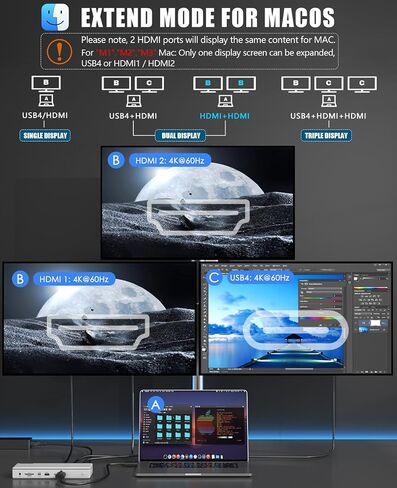 WAVLINK USB 4 Docking Station 40Gbps, Single 8K/Triple 4K Monitors for Windows, Dual 4K Displays for Mac with USB4, 96W PD, 2X HDMI 2.1, 2.5G Ethernet, 10Gbps USB, SD V4.0, USB 3.0, Audio, No Driver. in Saudi Arabia