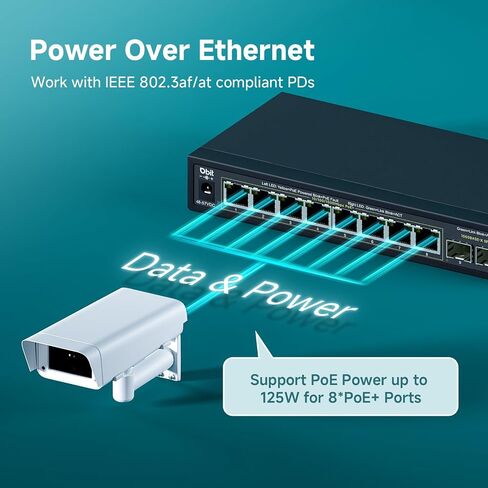 DBIT 6-Port Ethernet PoE Switch with 4 Ports PoE+, 2 Fast Ethernet Uplink, 10/100Mbps, 63W High Power, Support IEEE802.3af/at, Fanless Metal Plug & Play PoE+ Network Switch (WS1042A) in Saudi Arabia