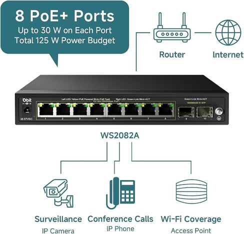 DBIT 6-Port Ethernet PoE Switch with 4 Ports PoE+, 2 Fast Ethernet Uplink, 10/100Mbps, 63W High Power, Support IEEE802.3af/at, Fanless Metal Plug & Play PoE+ Network Switch (WS1042A) in Saudi Arabia