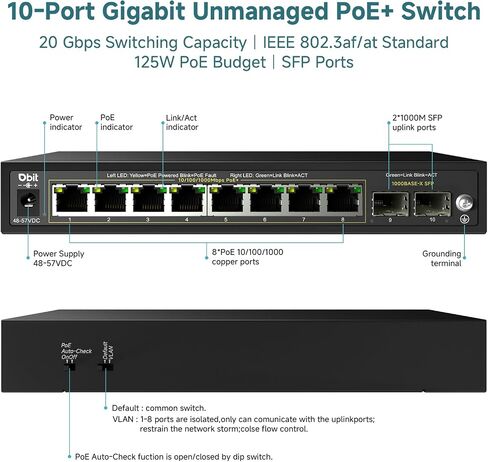 DBIT 6-Port Ethernet PoE Switch with 4 Ports PoE+, 2 Fast Ethernet Uplink, 10/100Mbps, 63W High Power, Support IEEE802.3af/at, Fanless Metal Plug & Play PoE+ Network Switch (WS1042A) in Saudi Arabia