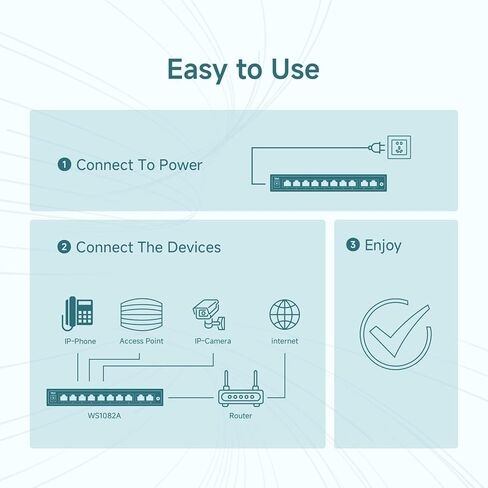 محول شبكة جيجابت DBIT ذو 10 منافذ مع 8 منافذ PoE+ @125W مع فتحتين كومبو SFP، محول PoE غير مُدار، متوافق مع 802.3af/at، سطح المكتب/التركيب على الحائط، التوصيل والتشغيل، وضع VLAN، حافظة معدنية بدون مروحة (WS2082A) in Kuwait