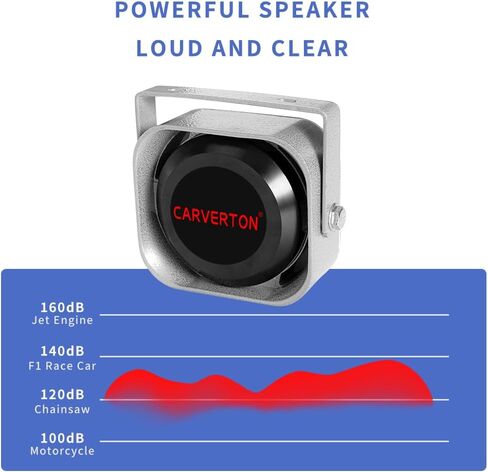 Police Siren PA System Multi-Tones Wired Control with Mic Loudspeaker Emergency Electronic PA System for Police Cars in Saudi Arabia