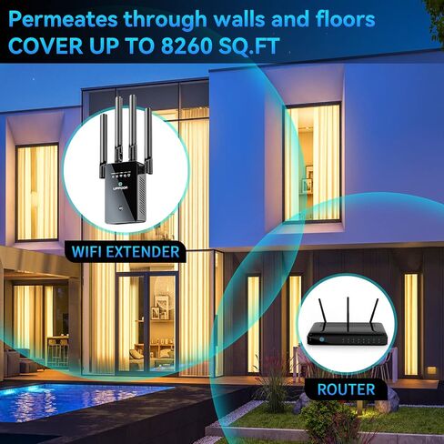 2024 WiFi Extender, Internet Extender WiFi Signal Booster Cove up to 8260 Sq.ft for Home, Long Range Wireless Repeater and Signal Amplifier with Ethernet Port in Kuwait