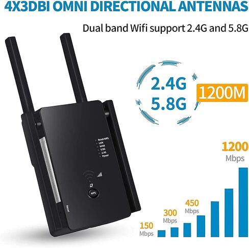 WiFi Extender,WiFi Extender Signal Booster, WiFi Booster 1200Mbps WiFi 2.4&5GHz Dual Band(8500sq.ft) WiFi Signal Strong Penetrability 35 Devices 1-Tap Setup，360° Full Coverage, Supports Ethernet Port in Saudi Arabia