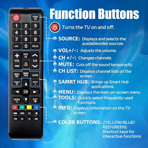 (عبوتان) جهاز تحكم عالمي لجهاز التحكم عن بعد لتلفزيون سامسونج، جهاز تحكم بديل لتلفزيون سامسونج الذكي، LED LCD HDTV QLED SUHD UHD 4K 3D Series in Kuwait