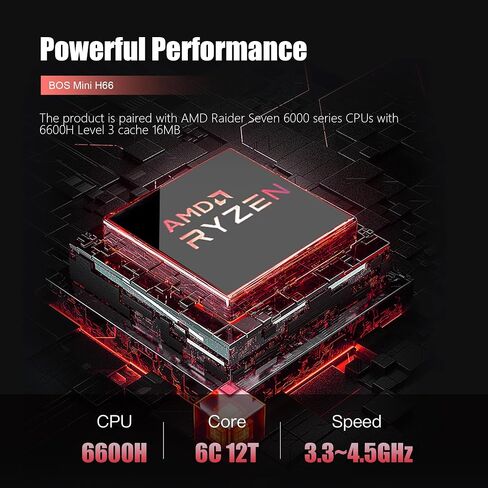كمبيوتر صغير H66، كمبيوتر صغير للألعاب 6600H AMD Ryzen 5 أجهزة كمبيوتر صغيرة 8C/16T و32 جيجابايت من ذاكرة الوصول العشوائي 512 جيجابايت NVMe SSD كمبيوتر سطح المكتب صغير، Wi-Fi6E، BT5.2، شاشة ثلاثية 4K، USB4 8K@60، 2.5G LAN in Kuwait