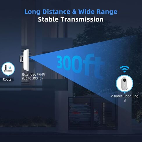 Outdoor WiFi Extender Pro｜Signal Boost｜IP65 Weatherproof｜AC1200Mbps｜Transmission Range Up to 300 feet｜MU-MIMO｜65 Devices｜Ethernet Port｜Support Repeater & AP Mode in Kuwait