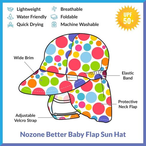 Nozone Better Baby Flap Sun Hat, Wide Brim Breathable Beach Hat with Adjustable Strap, UPF 50+ Protection in Saudi Arabia