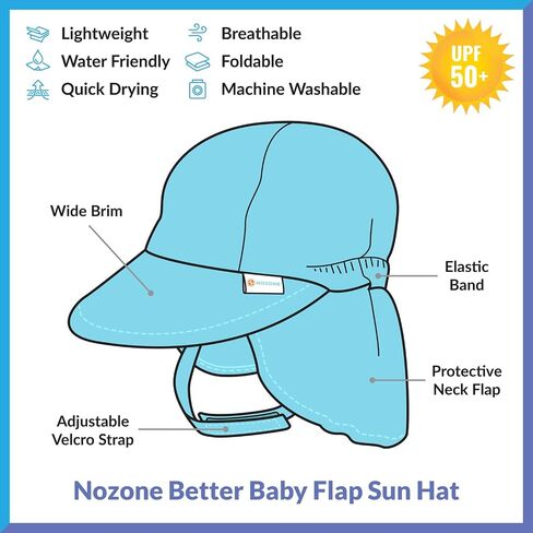 Nozone Better Baby Flap Sun Hat, Wide Brim Breathable Beach Hat with Adjustable Strap, UPF 50+ Protection in Saudi Arabia