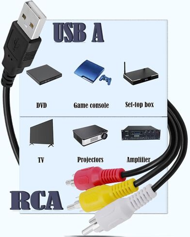محول USB إلى 3RCA، محول USB A ذكر إلى 3RCA ذكر محول الصوت والفيديو AV المركب، موصل مساعد 3RCA سلك كابل 5FT مناسب لأجهزة التلفزيون، وصناديق الاستقبال، يستخدم لالتقاط الصوت in Kuwait