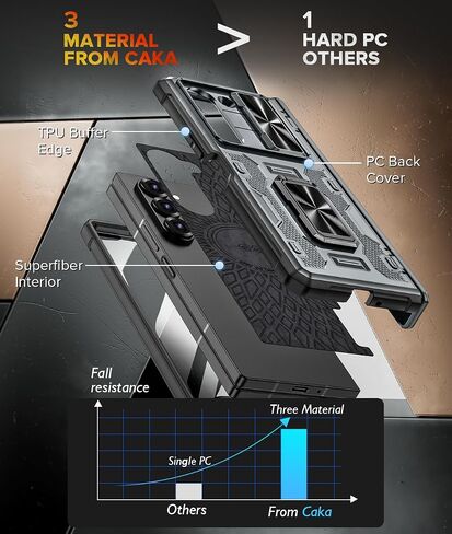 Caka Case for Galaxy Z Fold 6 Case, Full Body PC & TPU Dual Layer Shockproof Case with Ring Stand & Screen Protector & Hinge Protection & Slide Camera Cover for Samsung Galaxy Z Fold 6 Case, Black in Saudi Arabia