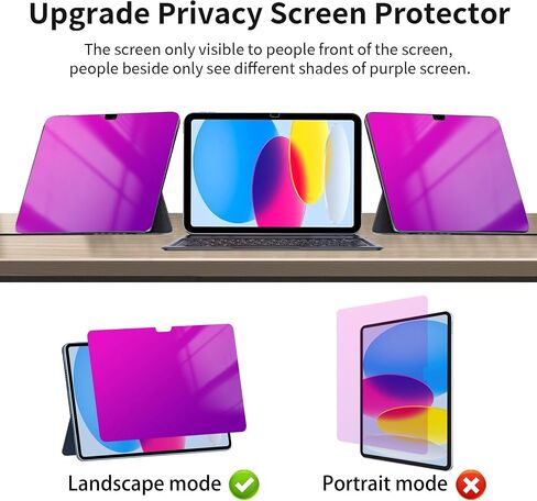 Privacy Screen Protector for iPad (2022) 10th Generation 10.9" Gradient Colorful Anti-Spy Tempered Glass Anti-Bluelight 10 th Gen 10.9 inch Face ID Apple Pencil Compatible Full Coverage Purple in Kuwait